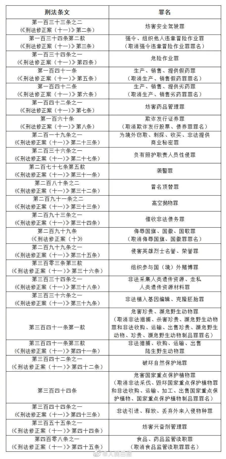 揭发:澳门一肖一特一中,请全面2释义、解释与落实